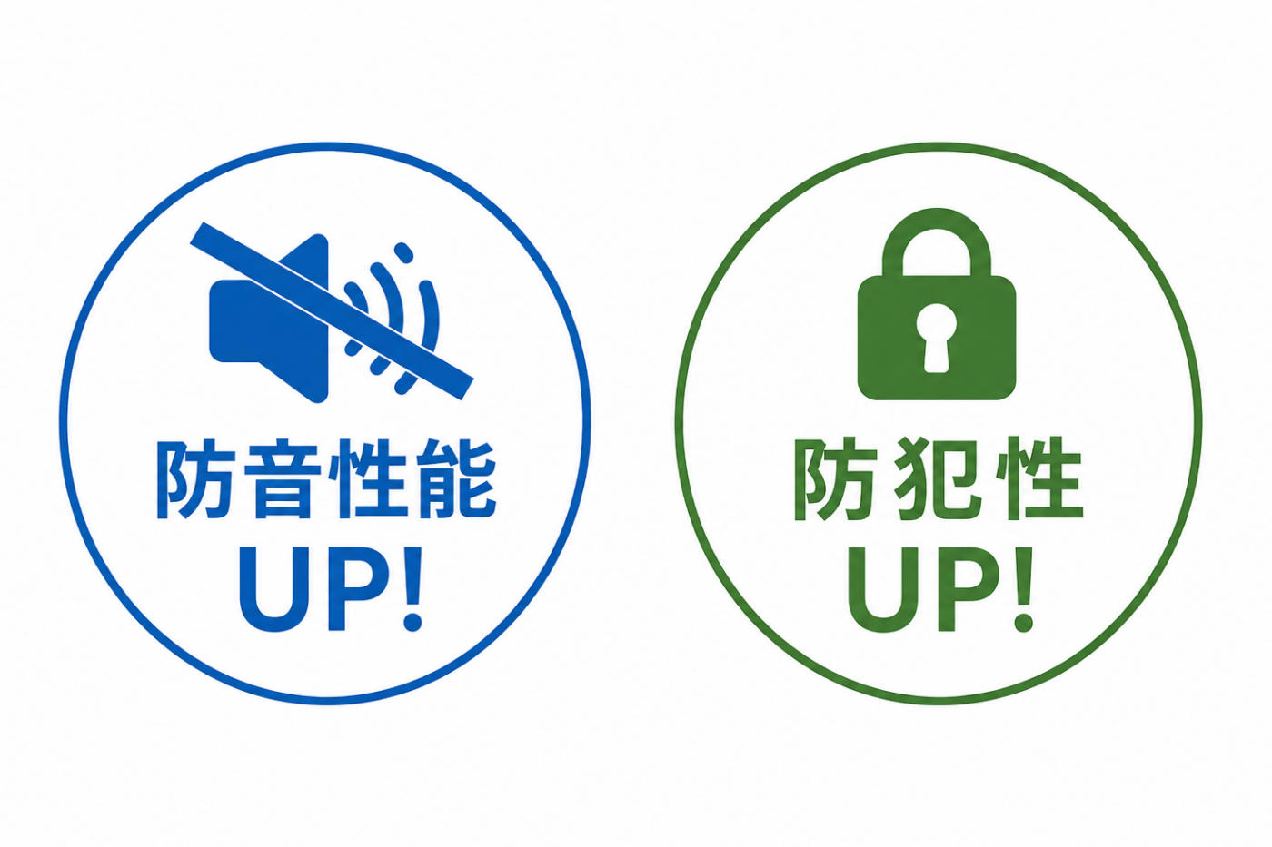 防音性能/防犯性向上